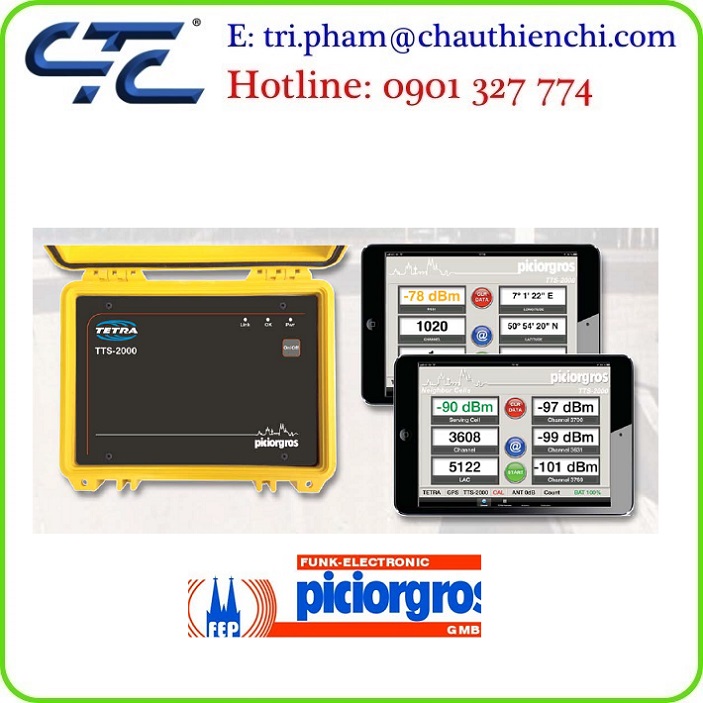 Bộ điều khiển vô tuyến Piciorgros